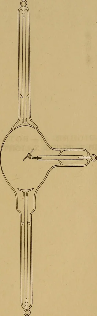 An illustration from Notes on X-light, 1903, leaf 508