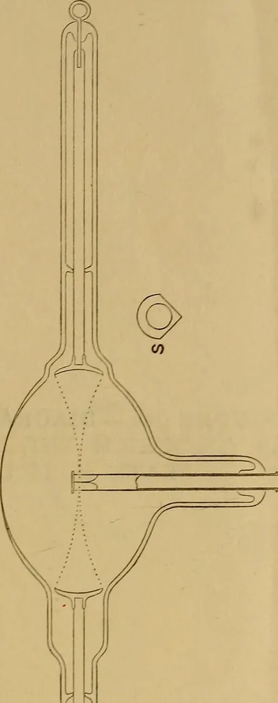 An illustration from Notes on X-light, 1903, leaf 510