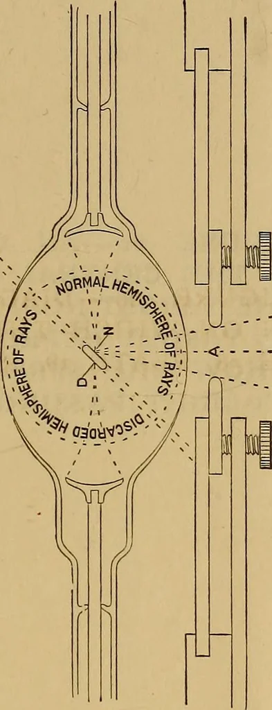An illustration from Notes on X-light, 1903, leaf 512