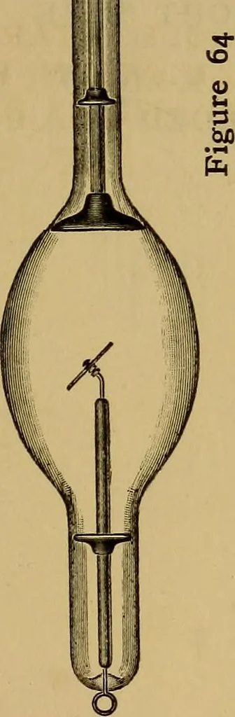 An illustration from Notes on X-light, 1903, leaf 518