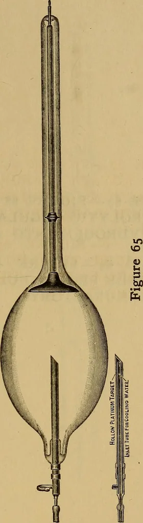An illustration from Notes on X-light, 1903, leaf 518