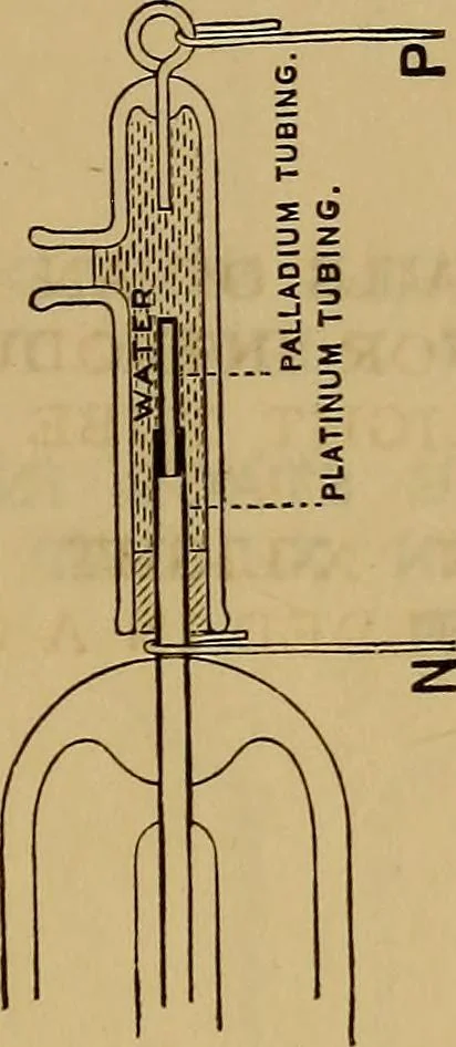 An illustration from Notes on X-light, 1903, leaf 520