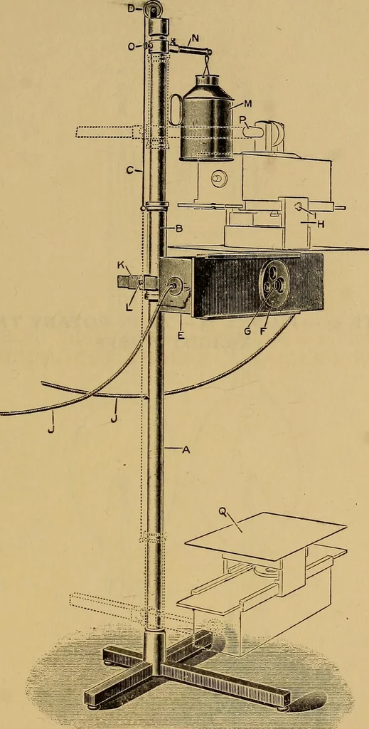 An illustration from Notes on X-light, 1903, leaf 526