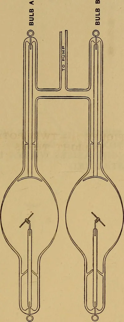 An illustration from Notes on X-light, 1903, leaf 528