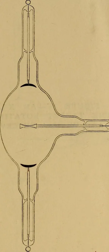 An illustration from Notes on X-light, 1903, leaf 530