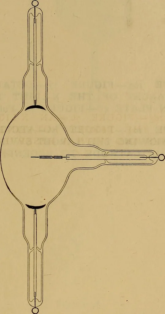 An illustration from Notes on X-light, 1903, leaf 532