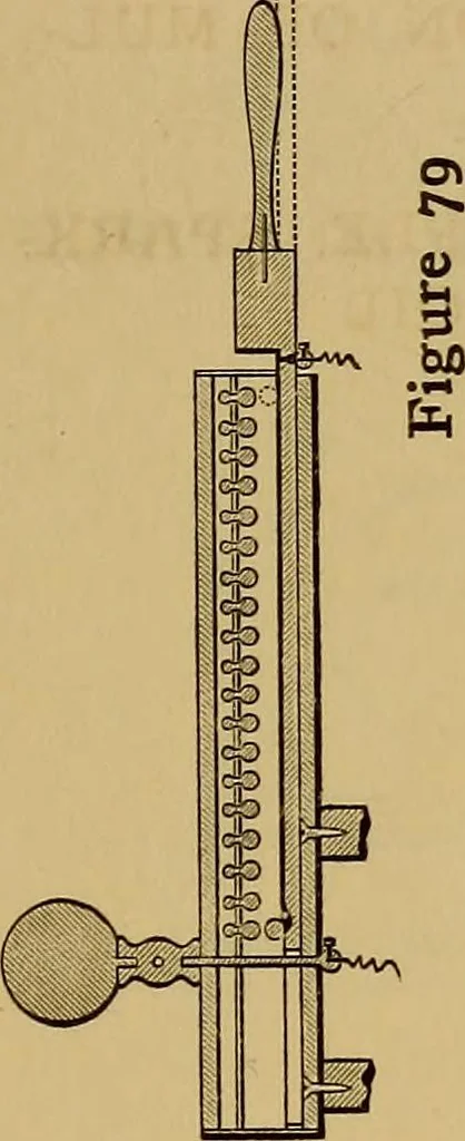 An illustration from Notes on X-light, 1903, leaf 536