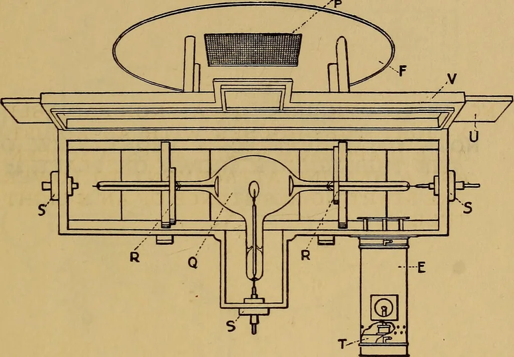 An illustration from Notes on X-light, 1903, leaf 544