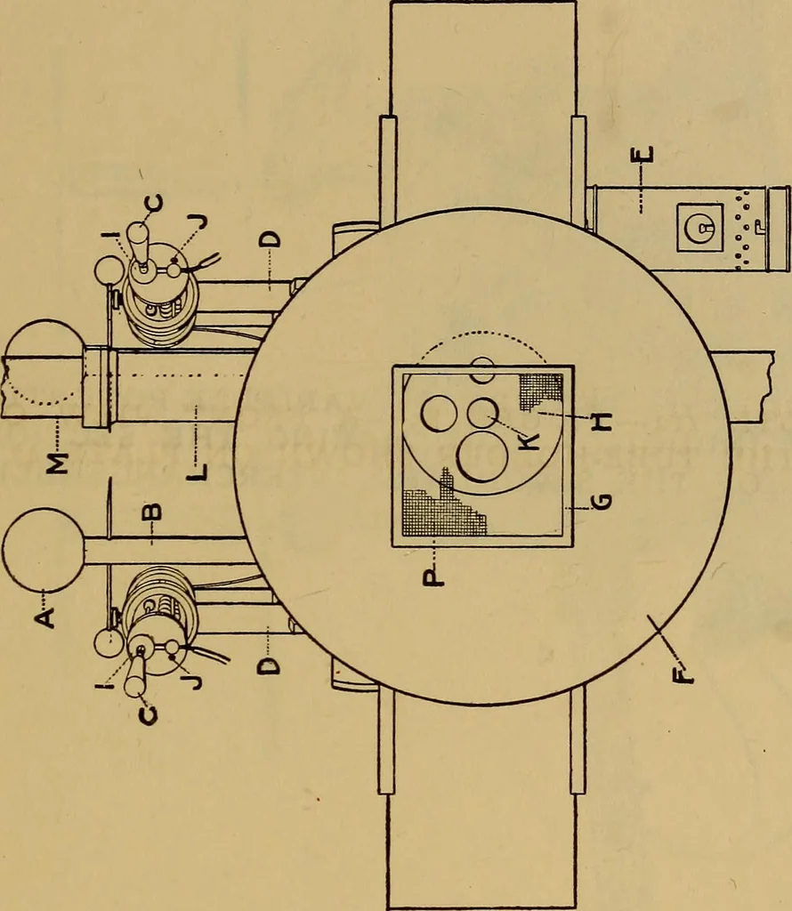 An illustration from Notes on X-light, 1903, leaf 546