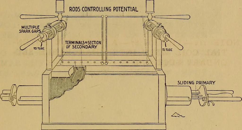 An illustration from Notes on X-light, 1903, leaf 550