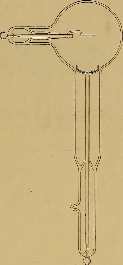 An illustration from Notes on X-light, 1903, leaf 558