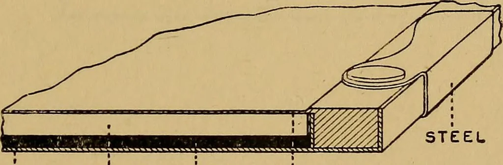 An illustration from Notes on X-light, 1903, leaf 568