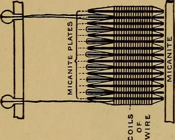 An illustration from Notes on X-light, 1903, leaf 570