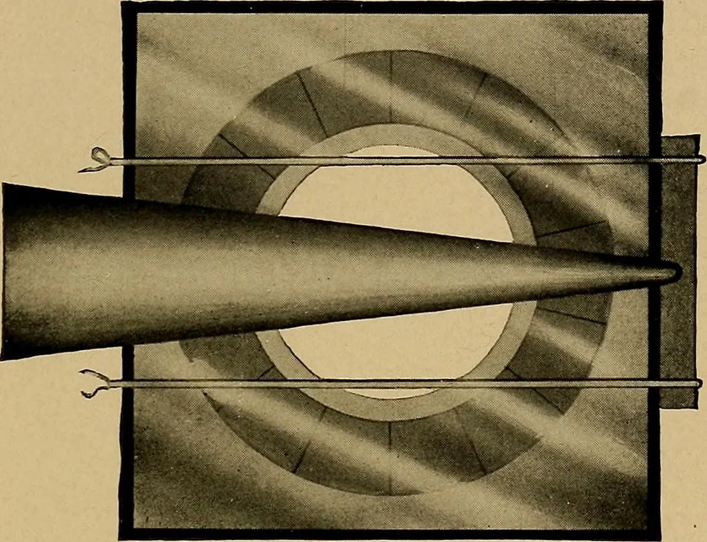 An illustration from Notes on X-light, 1903, leaf 596