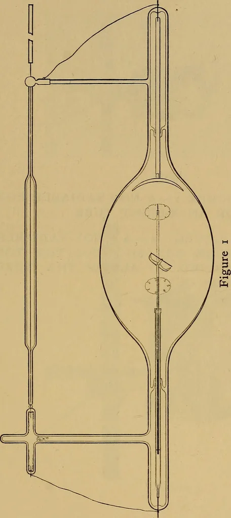 An illustration from Notes on X-light, 1903, leaf 602