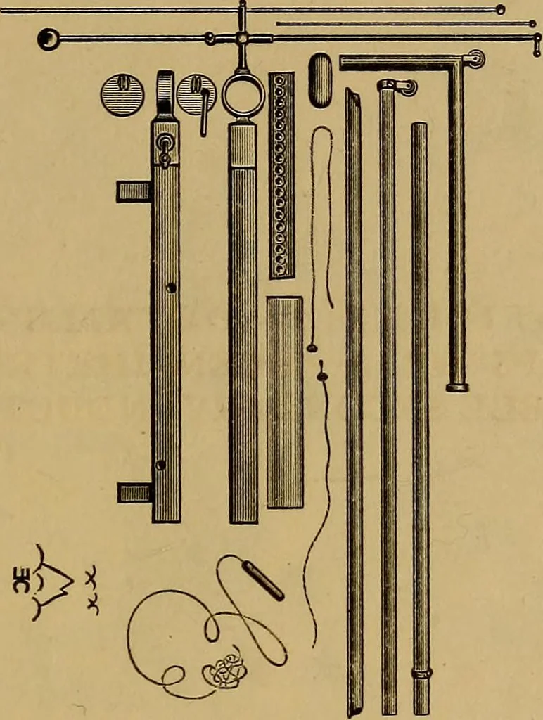 An illustration from Notes on X-light, 1903, leaf 614