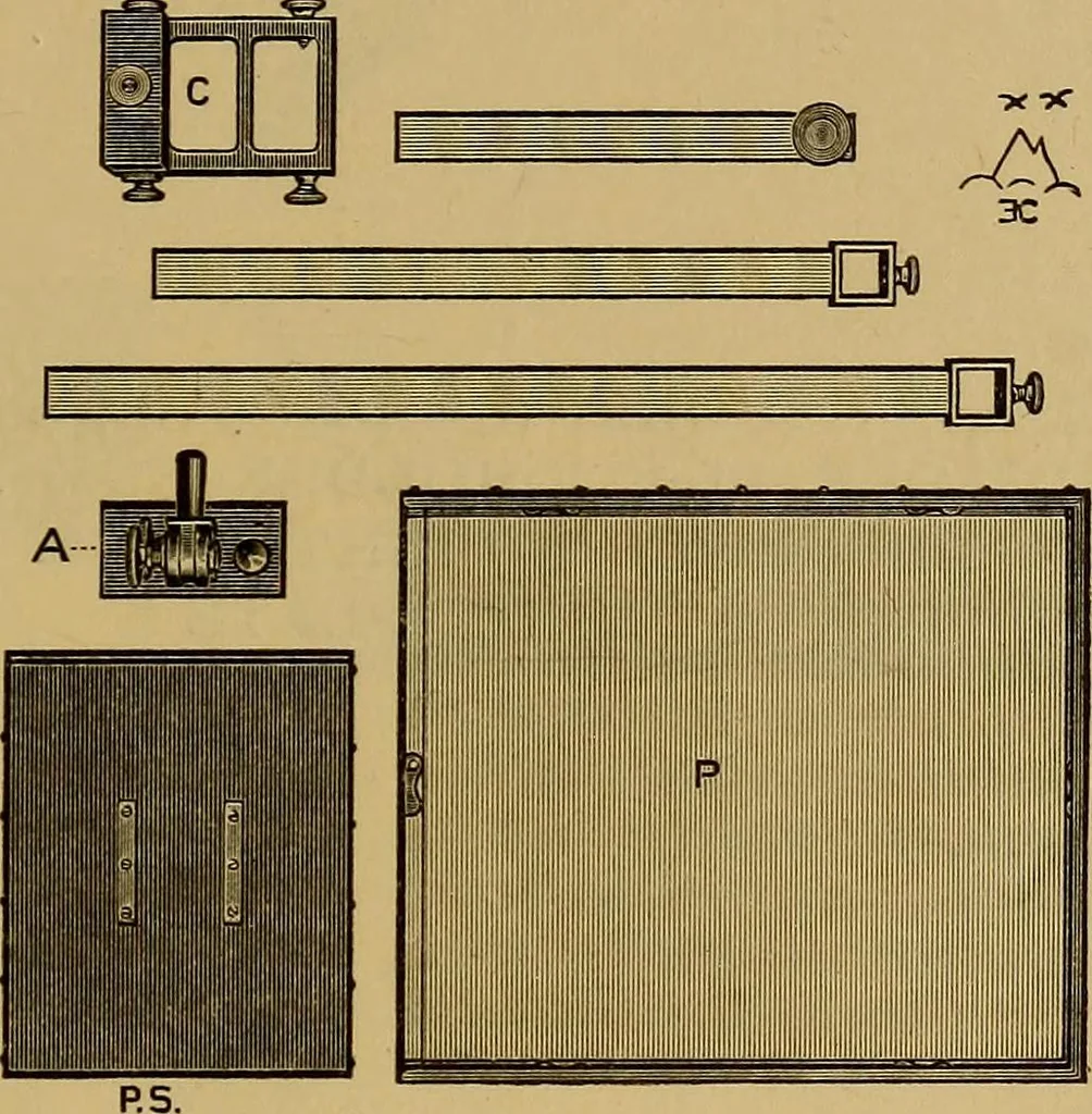 An illustration from Notes on X-light, 1903, leaf 628