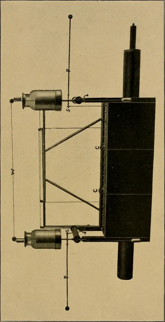 An illustration from Notes on X-light, 1903, leaf 634