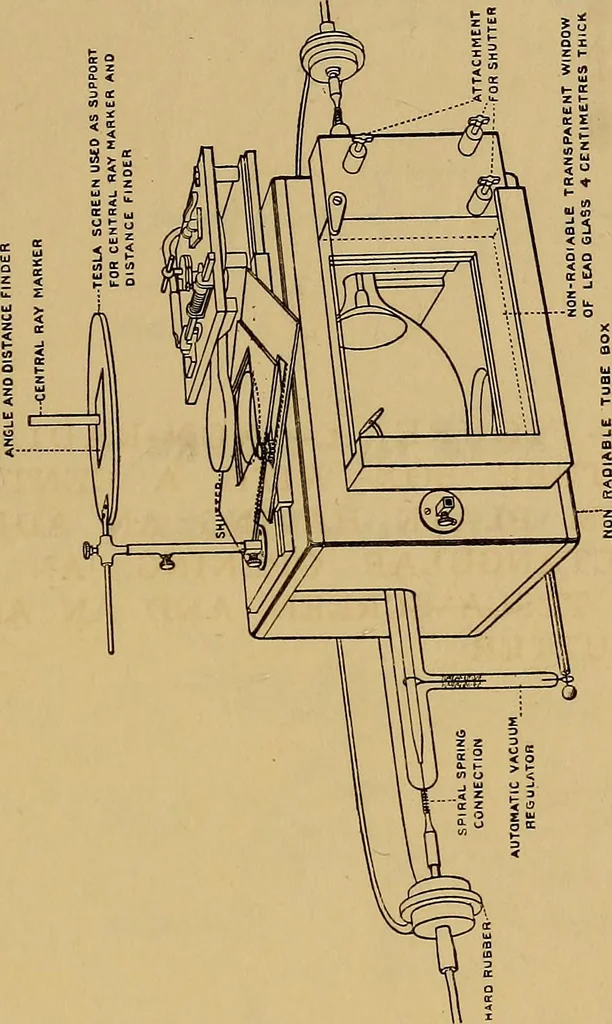 An illustration from Notes on X-light, 1903, leaf 640