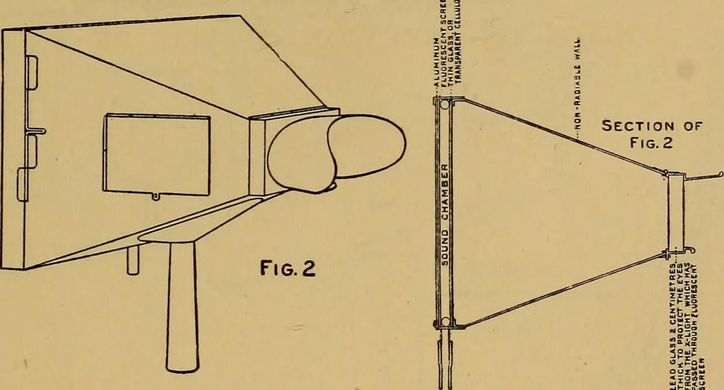 An illustration from Notes on X-light, 1903, leaf 646