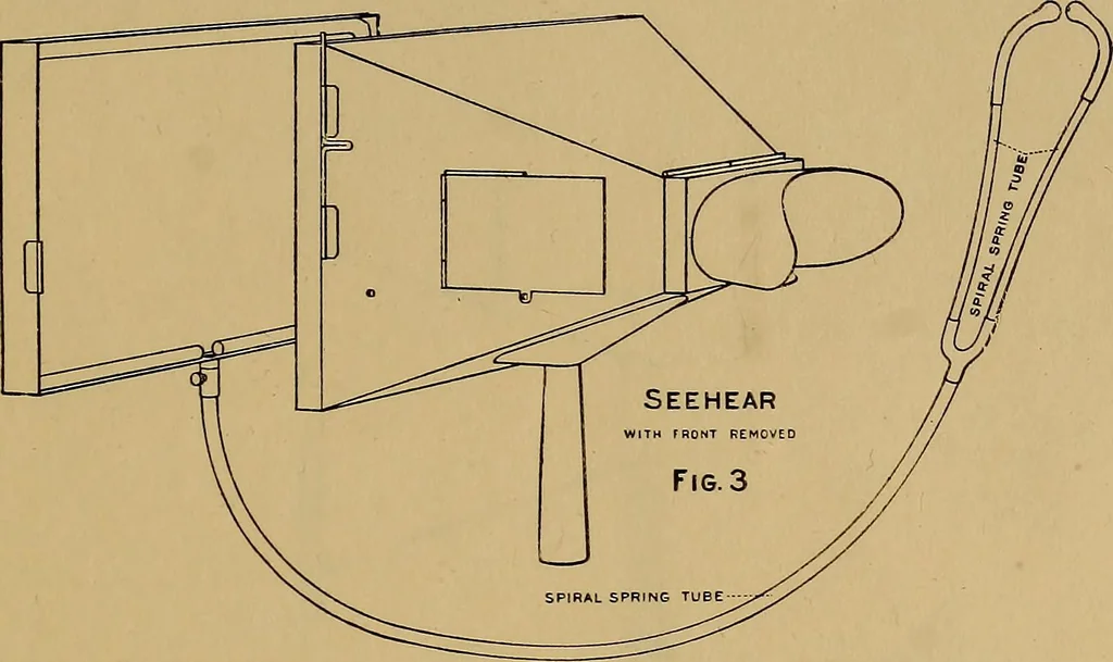 An illustration from Notes on X-light, 1903, leaf 648