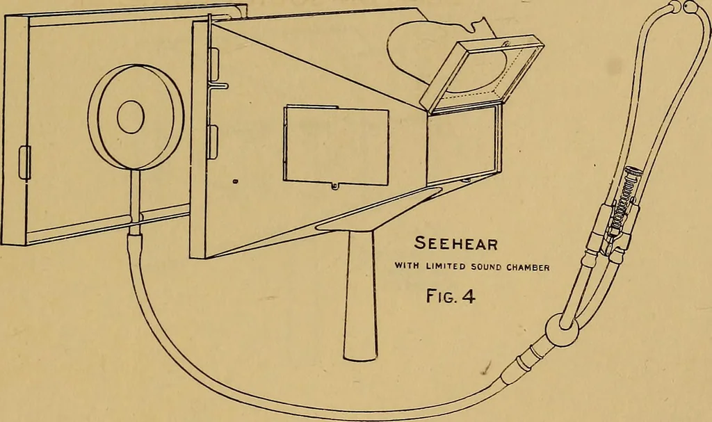 An illustration from Notes on X-light, 1903, leaf 648