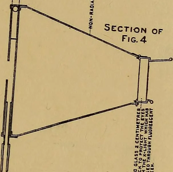 An illustration from Notes on X-light, 1903, leaf 650