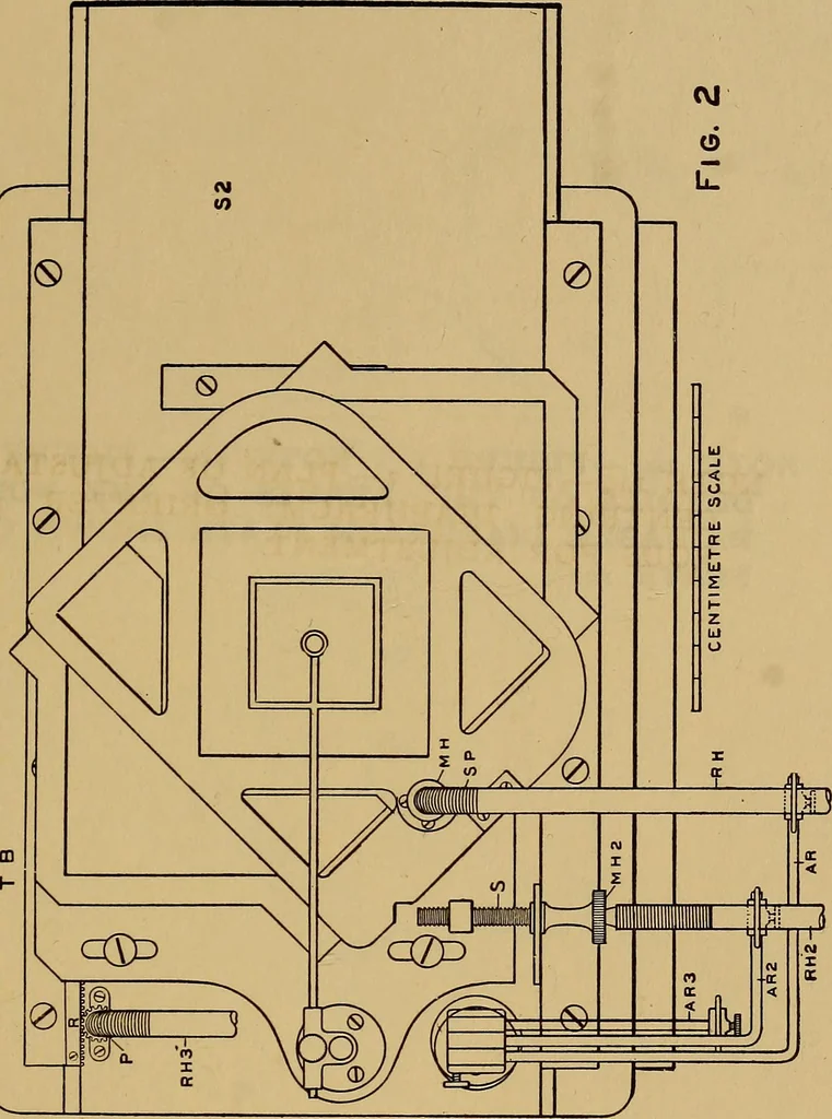 An illustration from Notes on X-light, 1903, leaf 652