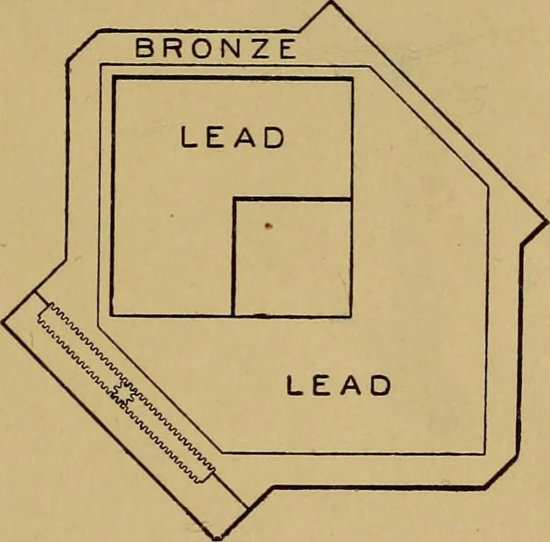 An illustration from Notes on X-light, 1903, leaf 654