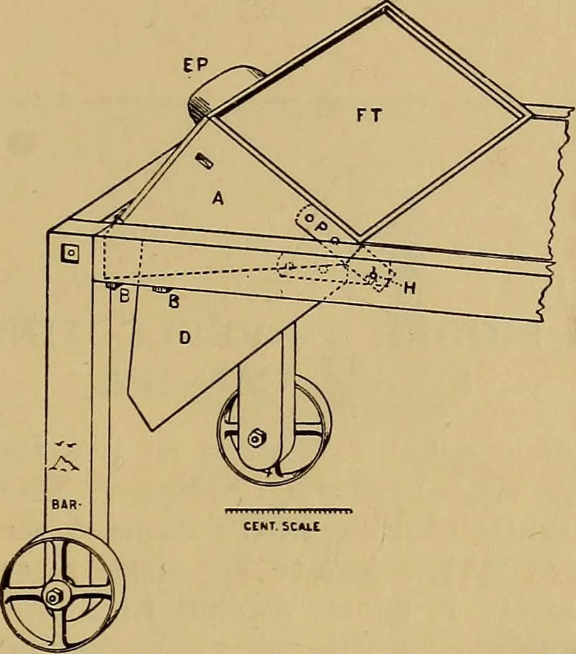 An illustration from Notes on X-light, 1903, leaf 662