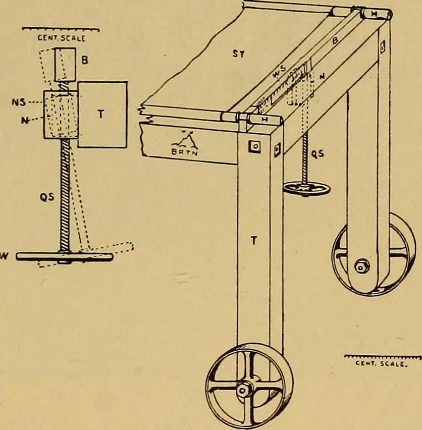 An illustration from Notes on X-light, 1903, leaf 662