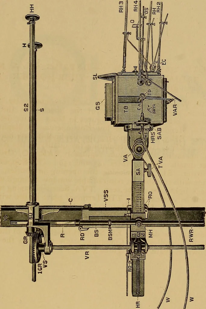 An illustration from Notes on X-light, 1903, leaf 670