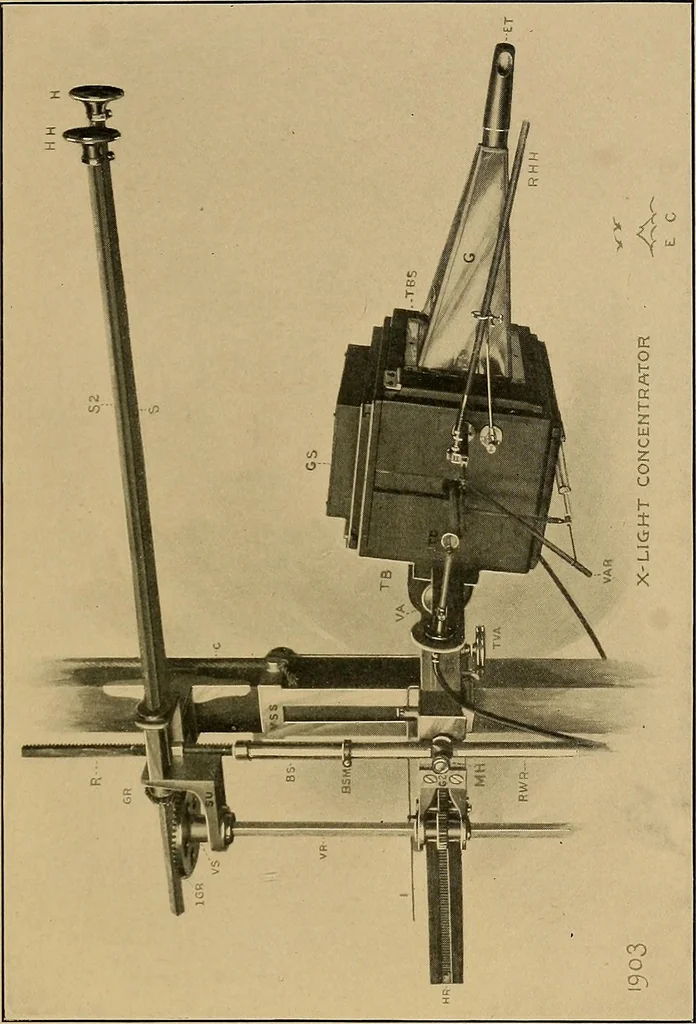 An illustration from Notes on X-light, 1903, leaf 674