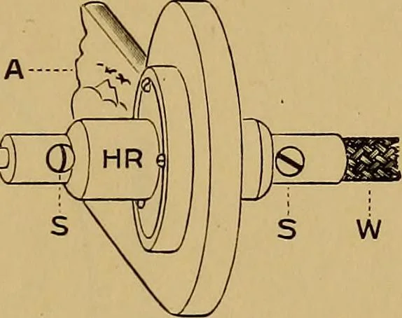 An illustration from Notes on X-light, 1903, leaf 682