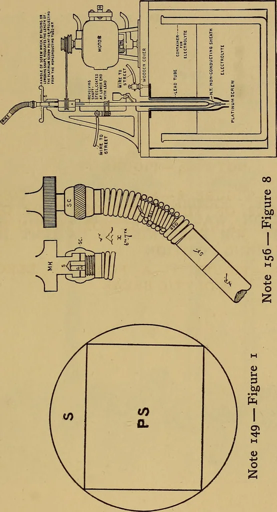 An illustration from Notes on X-light, 1903, leaf 684