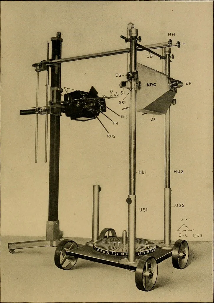 An illustration from Notes on X-light, 1903, leaf 686