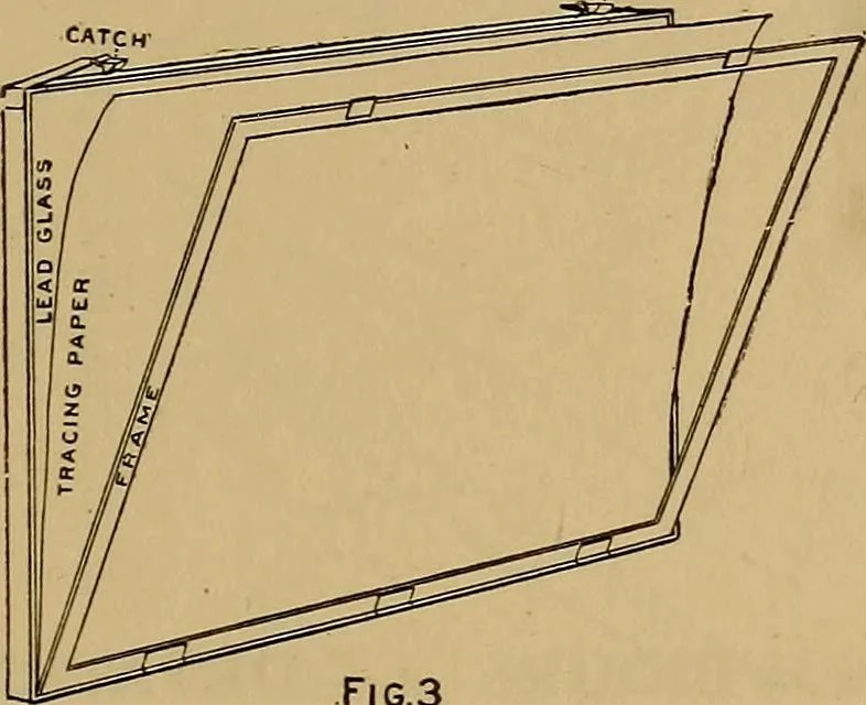 An illustration from Notes on X-light, 1903, leaf 690