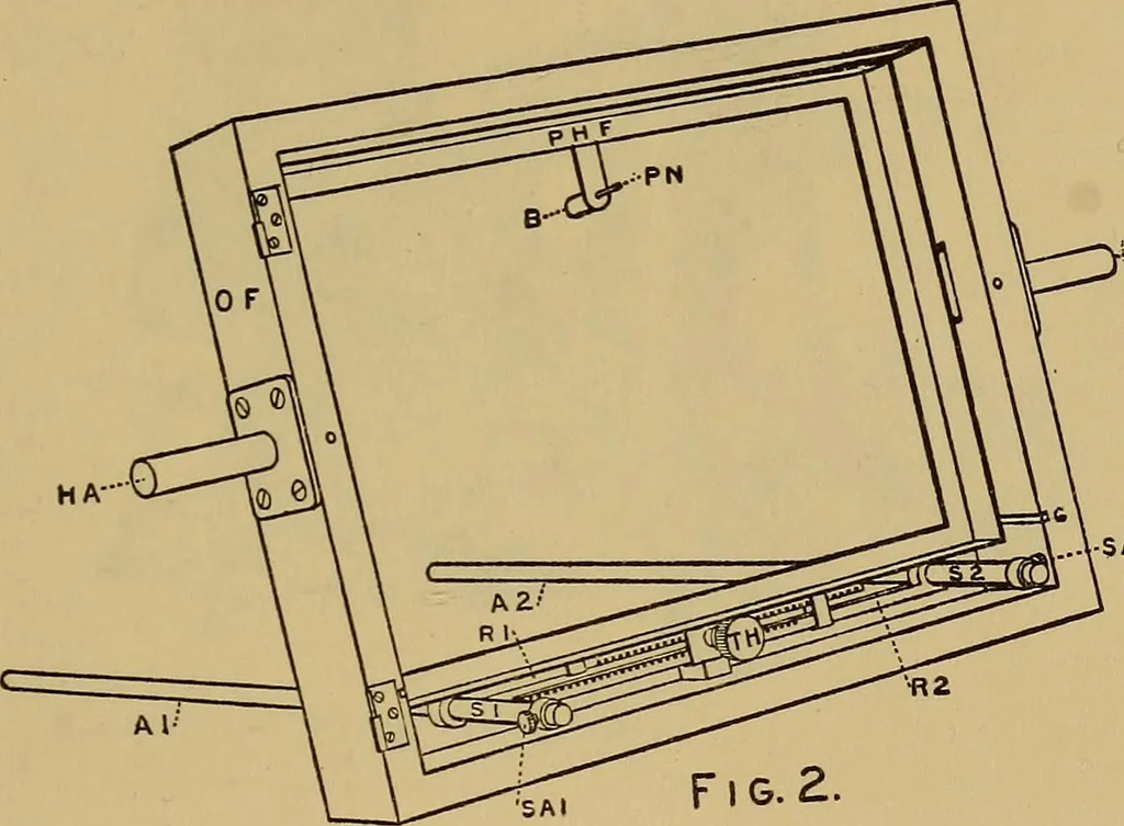 An illustration from Notes on X-light, 1903, leaf 692