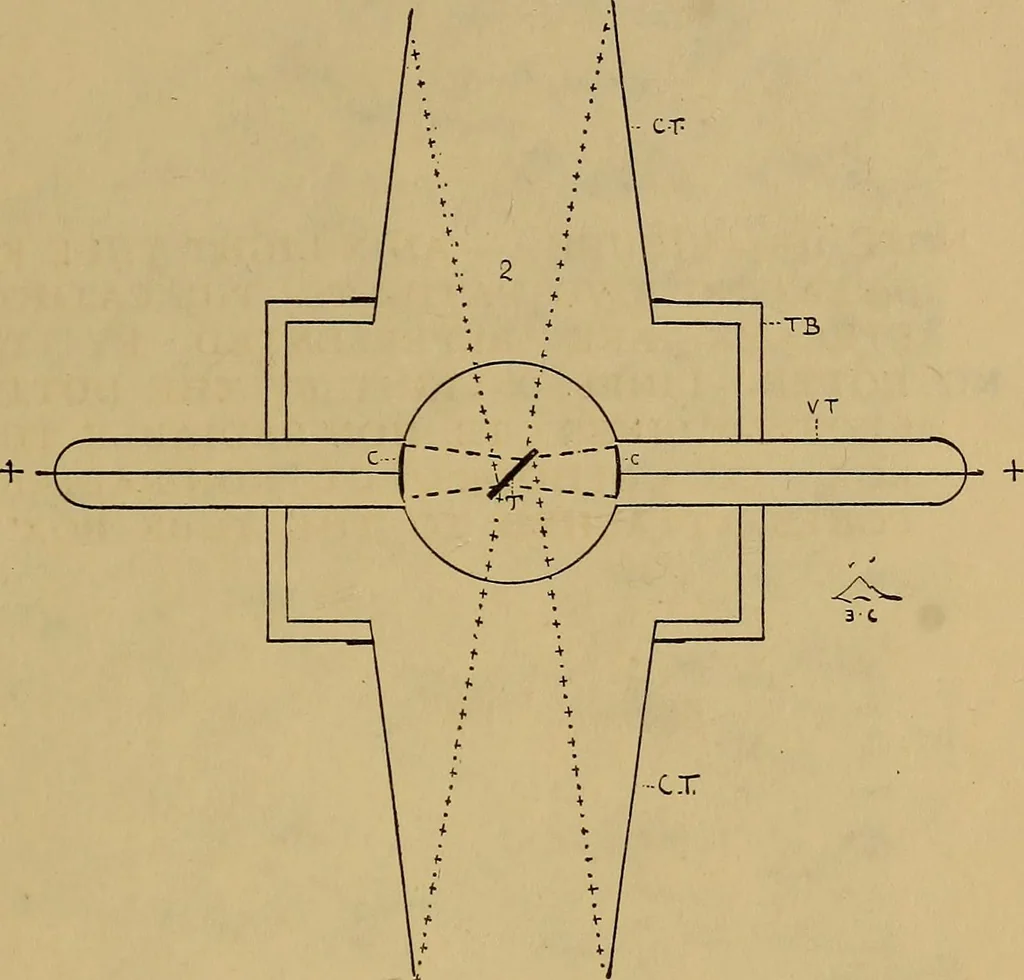 An illustration from Notes on X-light, 1903, leaf 698