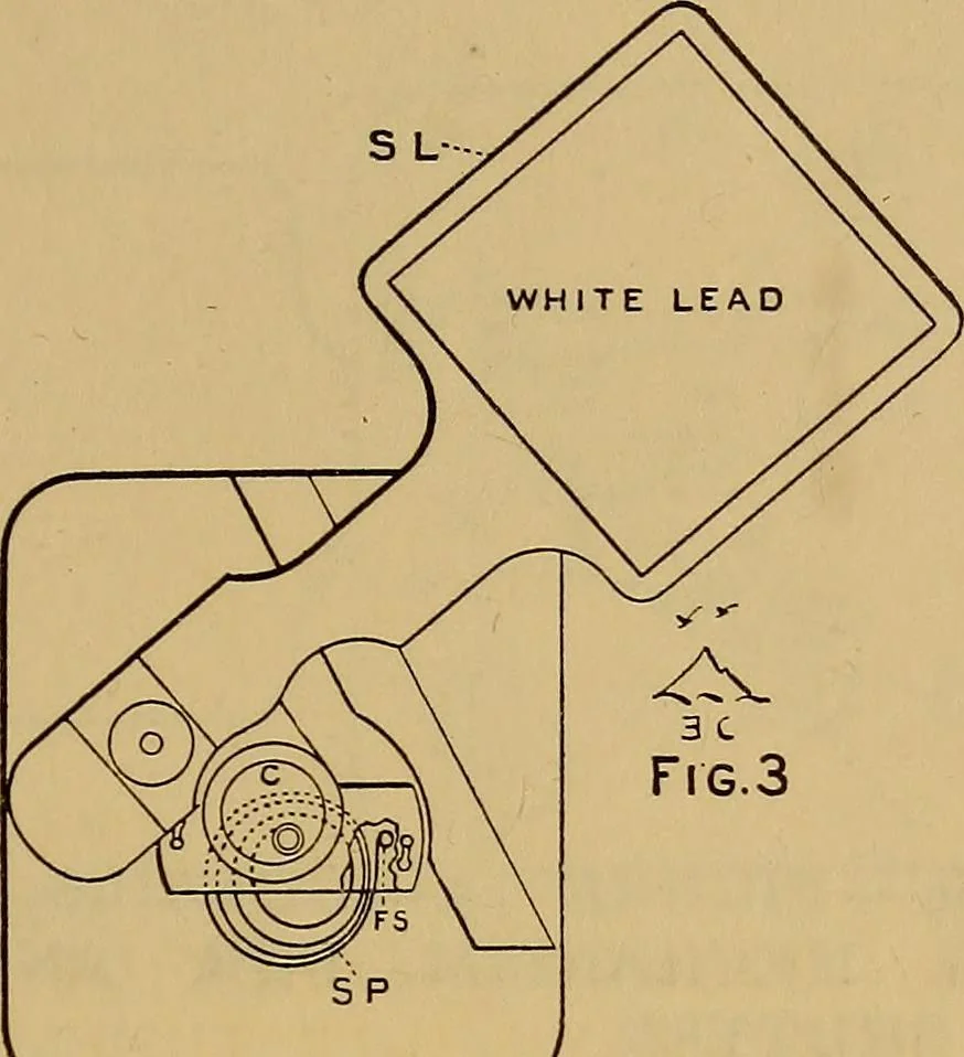 An illustration from Notes on X-light, 1903, leaf 704