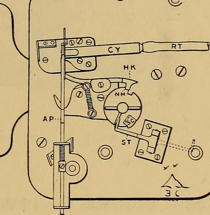 An illustration from Notes on X-light, 1903, leaf 706