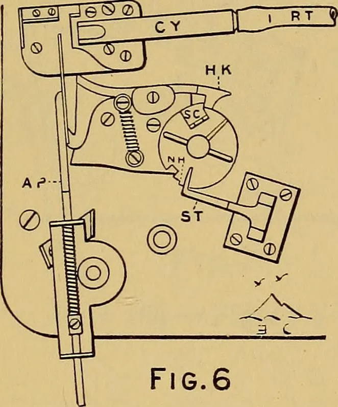 An illustration from Notes on X-light, 1903, leaf 706