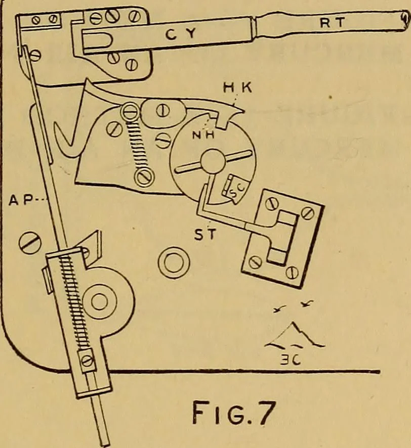 An illustration from Notes on X-light, 1903, leaf 708