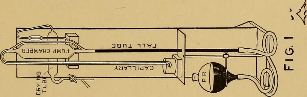 An illustration from Notes on X-light, 1903, leaf 710