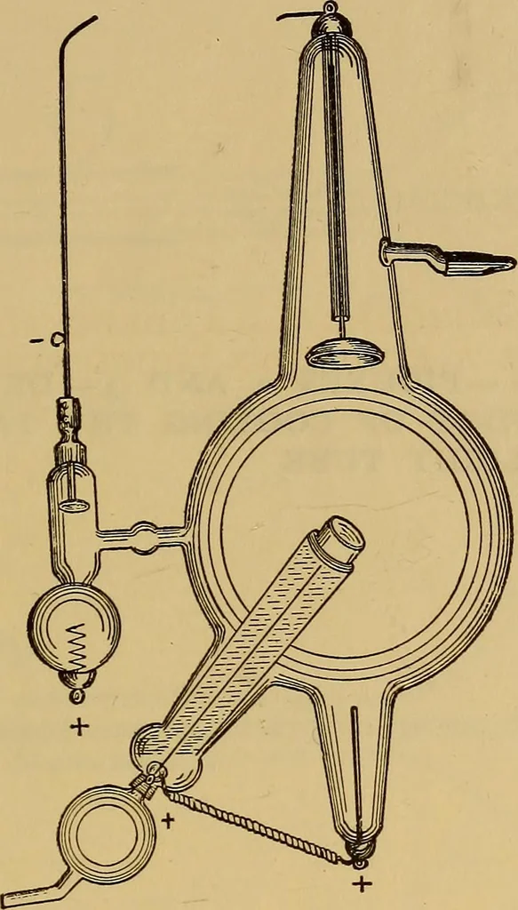 An illustration from Notes on X-light, 1903, leaf 712