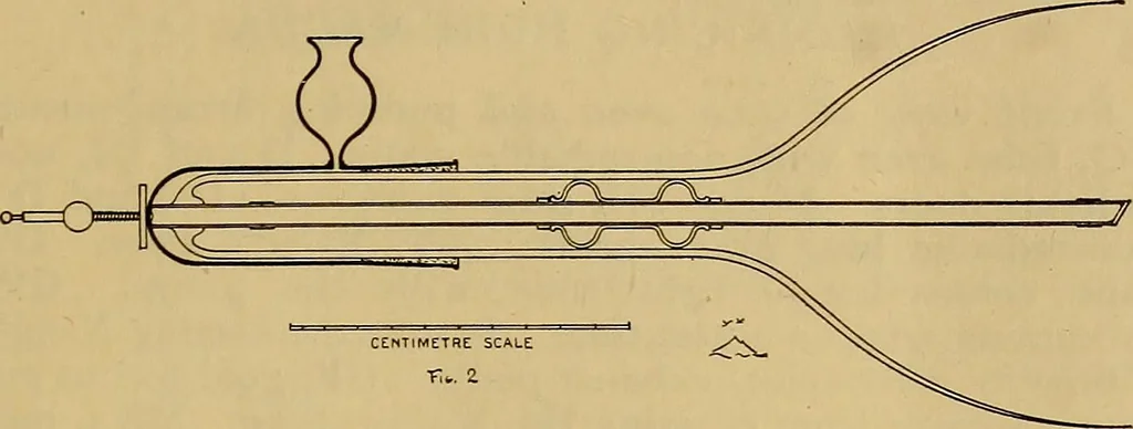 An illustration from Notes on X-light, 1903, leaf 714