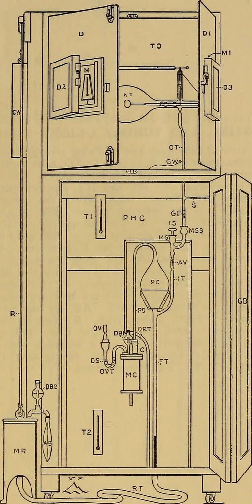 An illustration from Notes on X-light, 1903, leaf 716