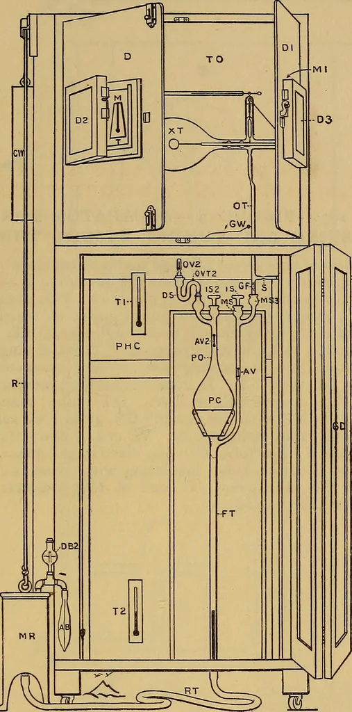 An illustration from Notes on X-light, 1903, leaf 718