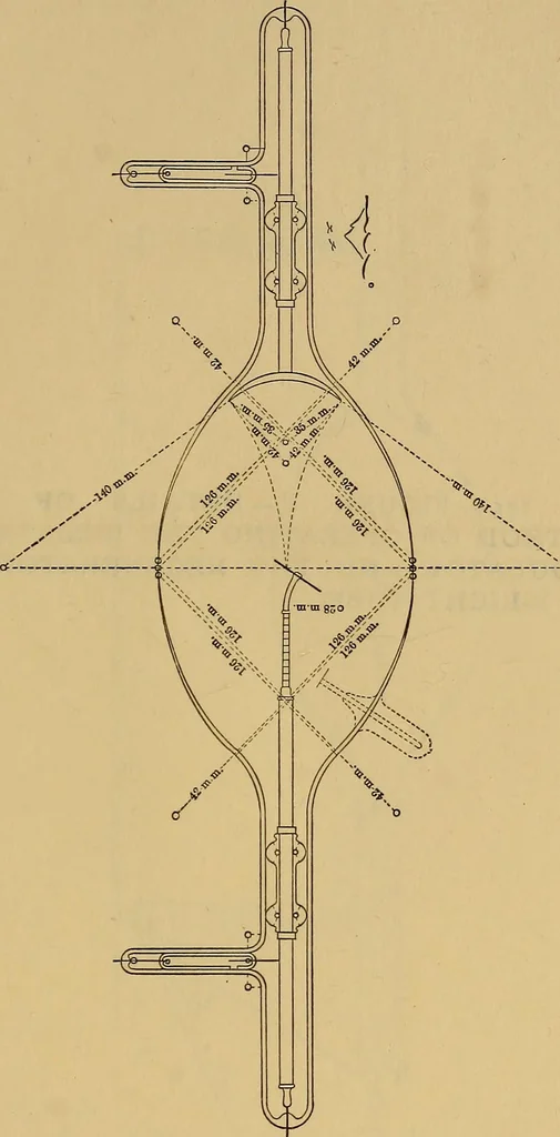 An illustration from Notes on X-light, 1903, leaf 722