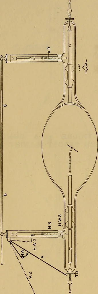 An illustration from Notes on X-light, 1903, leaf 724